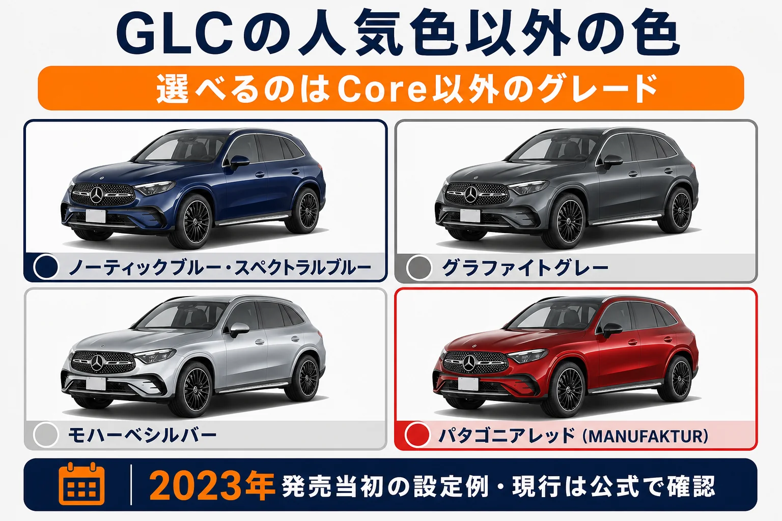 ベンツGLCの人気色以外の色を系統ごとに並べた図解