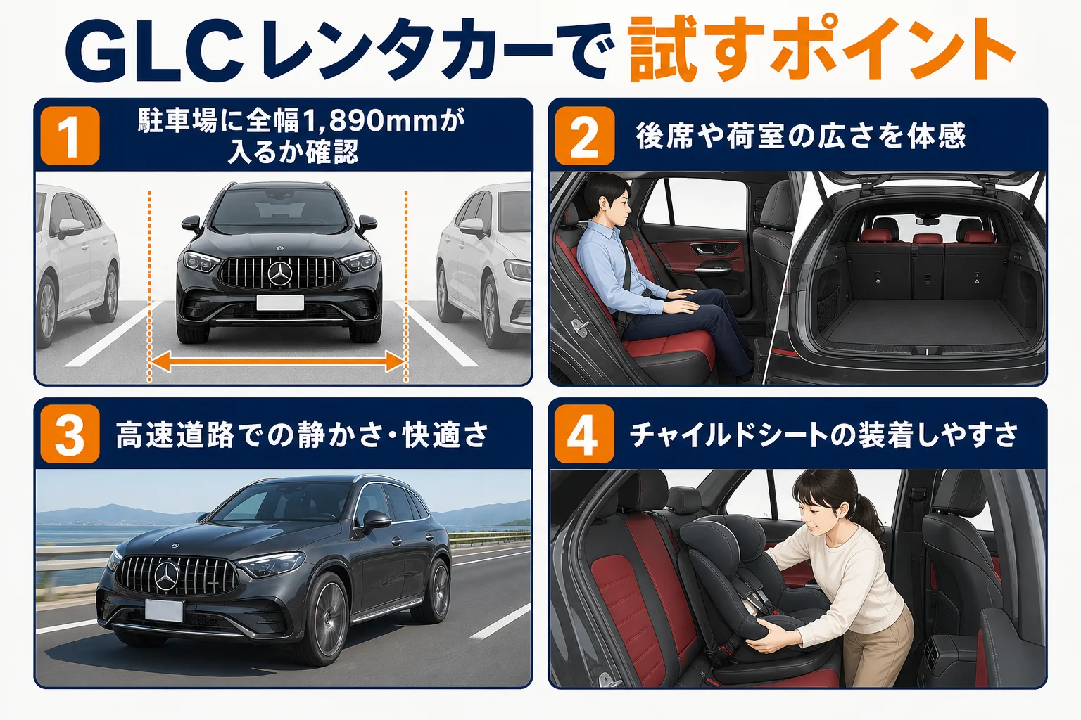 GLCをレンタカーで試す際に確認したいポイントをまとめた図解