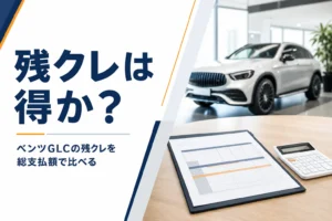 見積書と電卓の奥に白いSUVが見える、ベンツGLCの残クレ記事のアイキャッチ